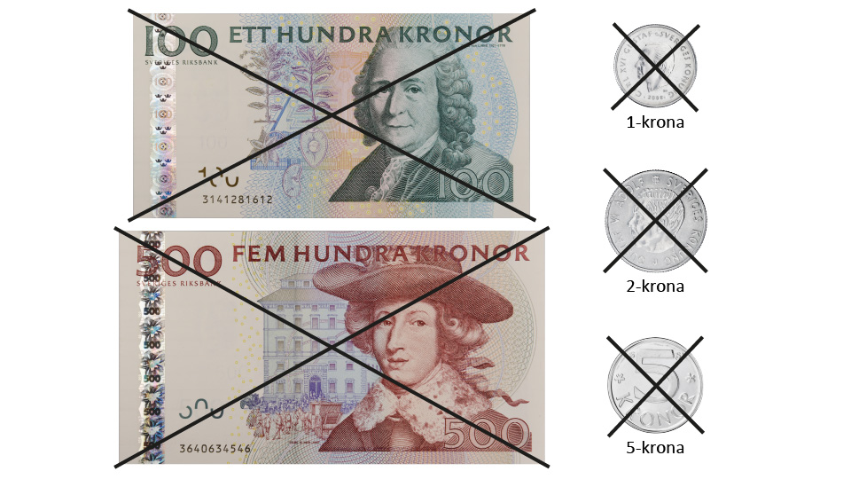 Bild på de sedlar och mynt som blir ogiltiga 30 juni 2017