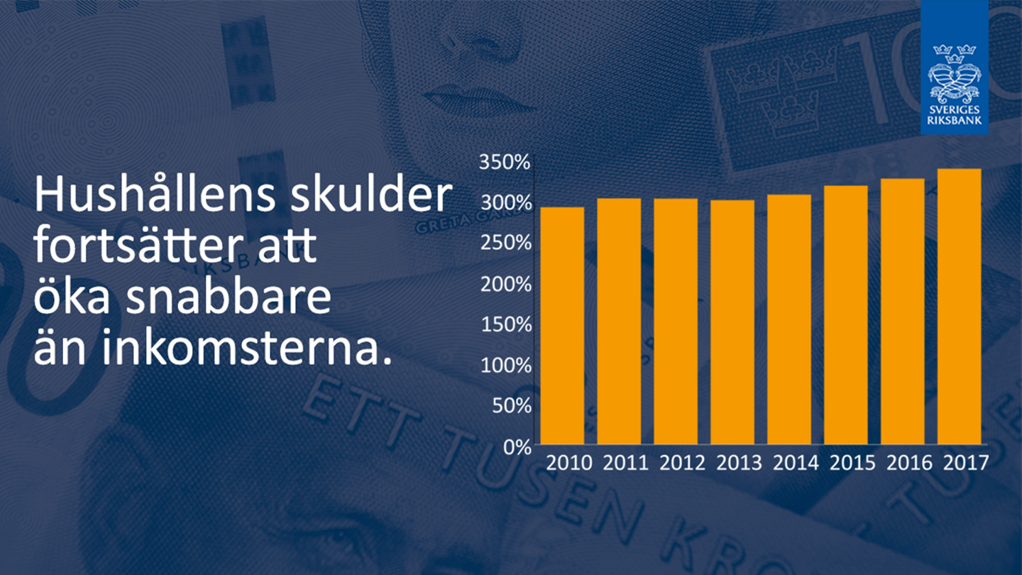 Informationsfilm om hushållens skulder