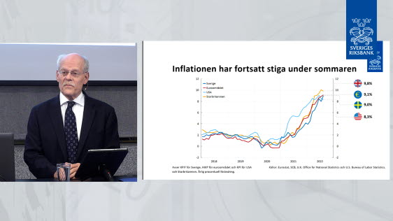 Pressträff om penningpolitiskt beslut september 2022