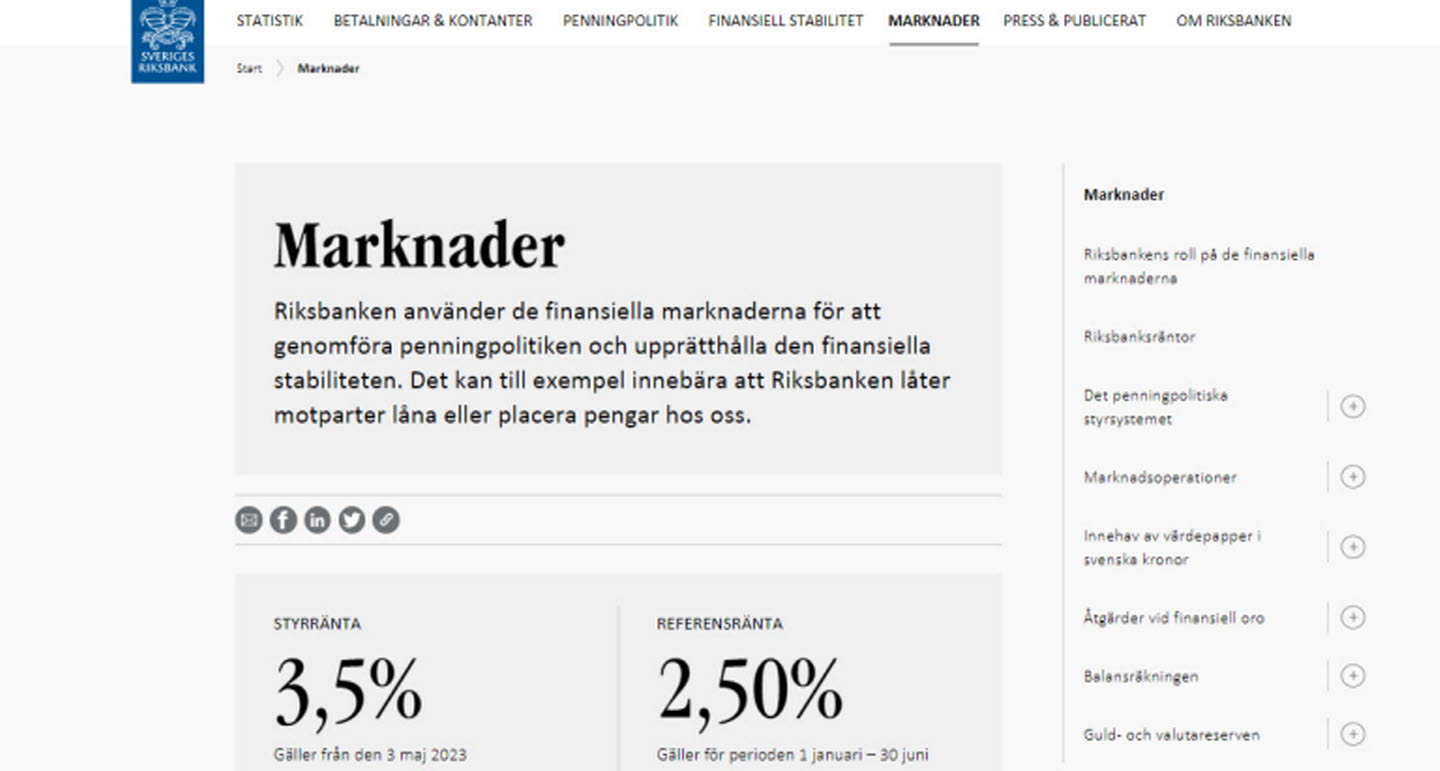 Nya marknadsfliken på webbplatsen
