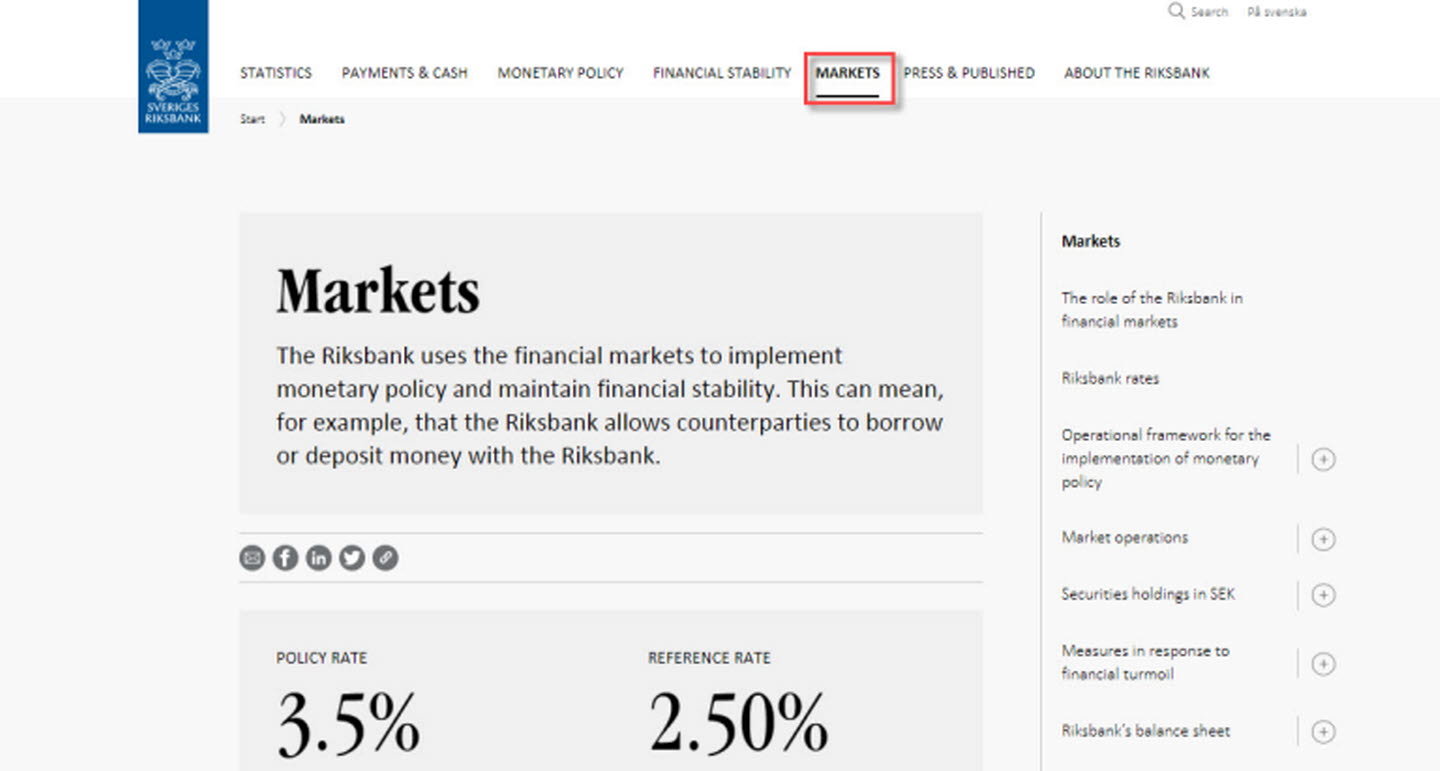 Markets